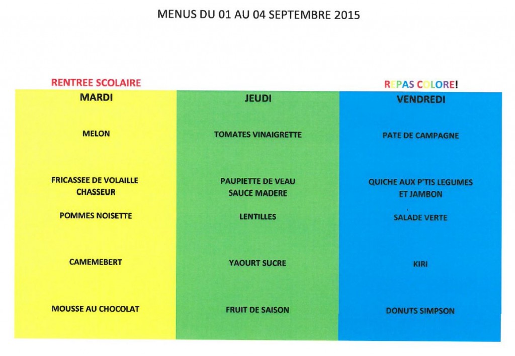 primaire-w36-2015