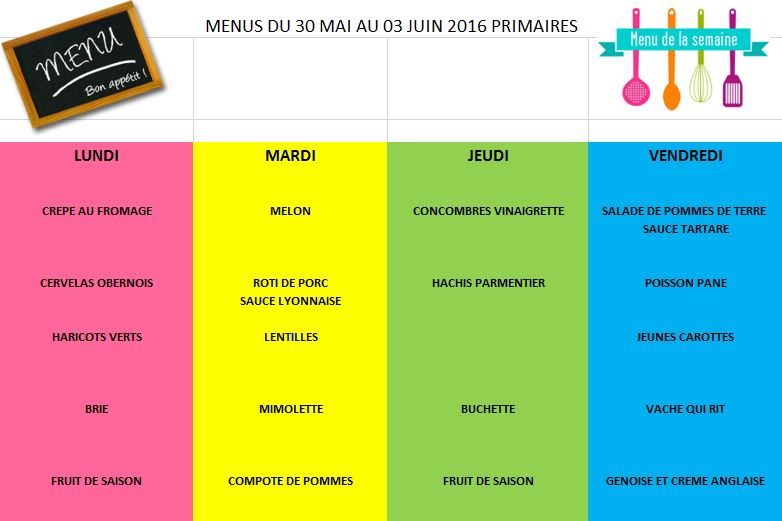 Primaires-S22-2016